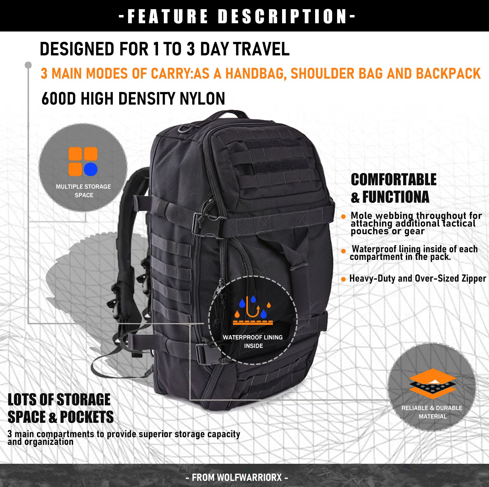 Convertible 3-Way Tactical Duffle Backpack Convertible 3-Way Tactical Duffle Backpack