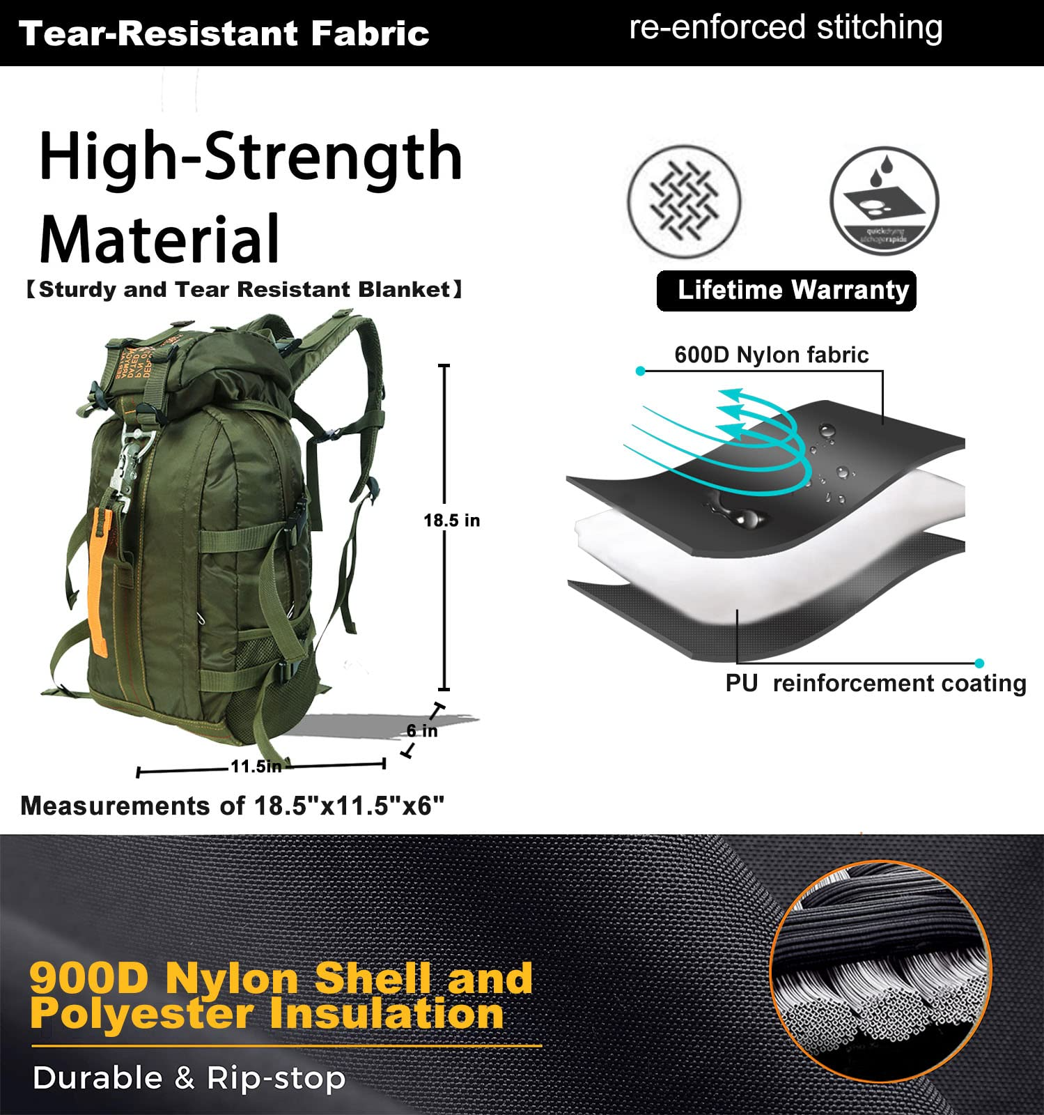 Parachute Style Daily Backpack | AET Tactical – AET TACTICAL